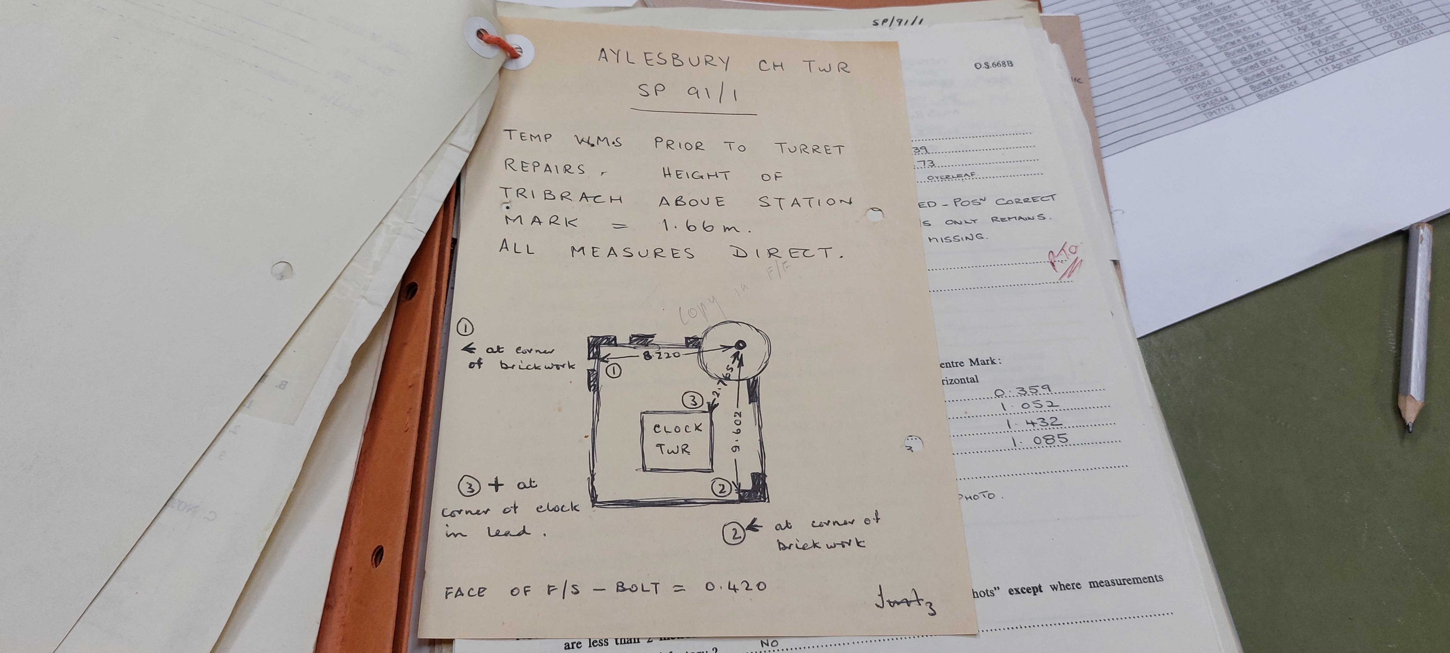 File:Bucks-TP20028-AylesburyChTwr-Bolt3.jpg
