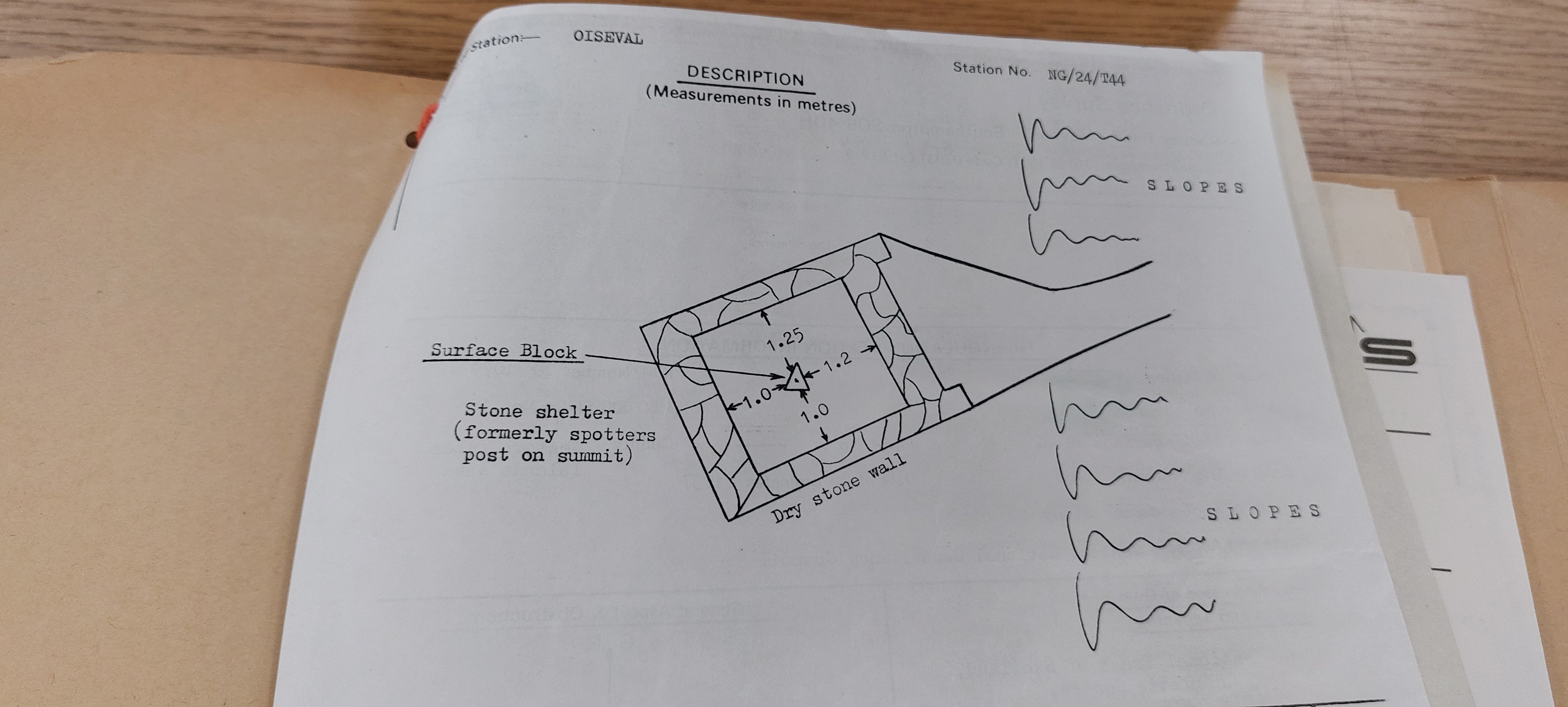 File:WesternIsles-TP8268-Oiseval-SurfaceBlock.jpg