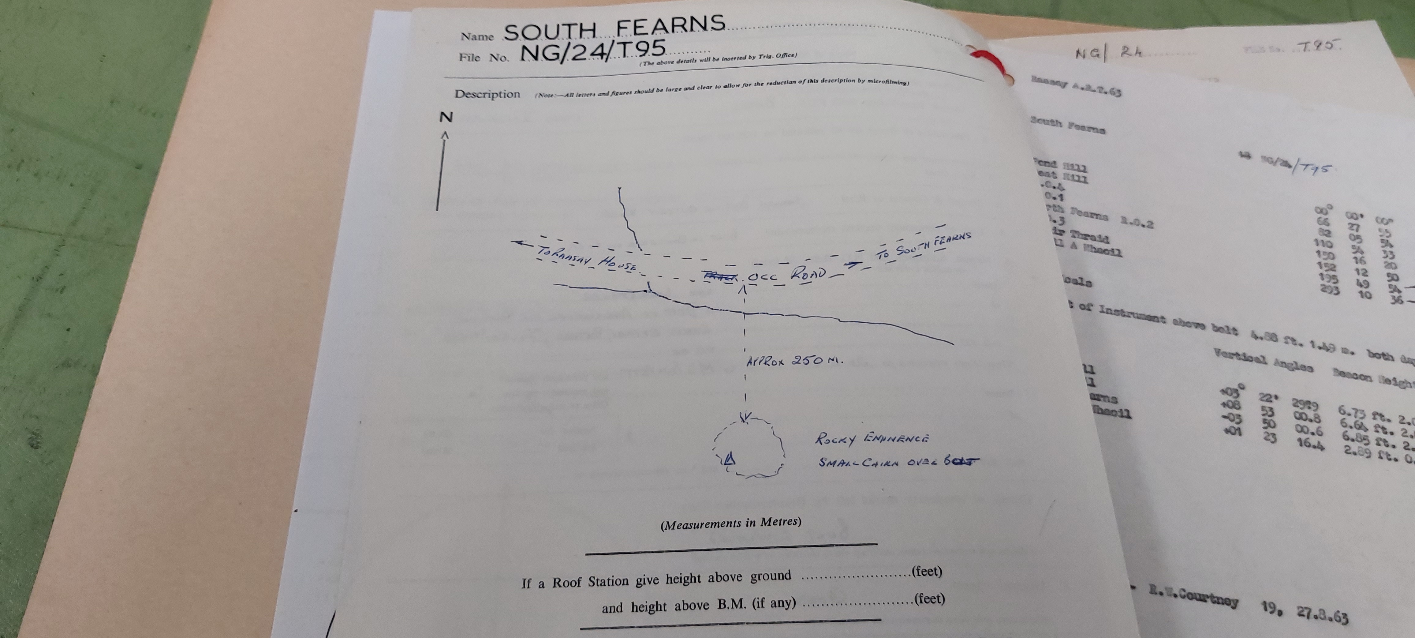 File:HighlandRegion-TP8160-SouthFearns-Bolt.jpg